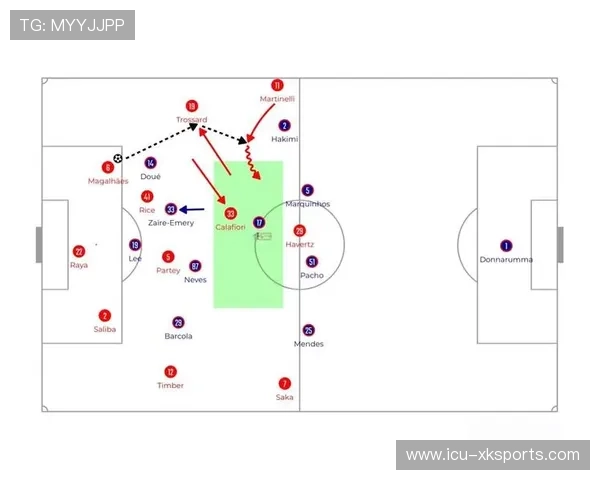 勒沃可能以高位逼抢控制比赛节奏的战术解析与展望
